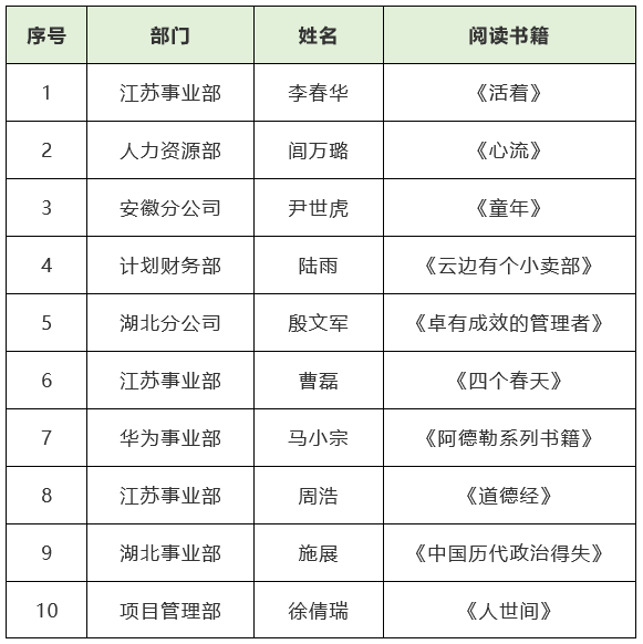 米兰体育网页版_米兰体育（中国）官方在线登录|米兰体育网页版_米兰体育（中国）官方在线登录欣网|欣网通信