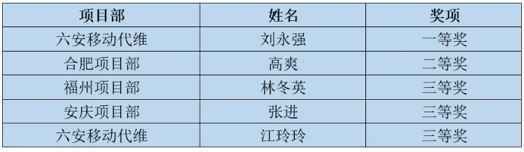 米兰体育网页版_米兰体育（中国）官方在线登录|米兰体育网页版_米兰体育（中国）官方在线登录欣网|欣网通信