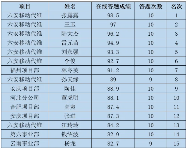 米兰体育网页版_米兰体育（中国）官方在线登录|米兰体育网页版_米兰体育（中国）官方在线登录欣网|欣网通信